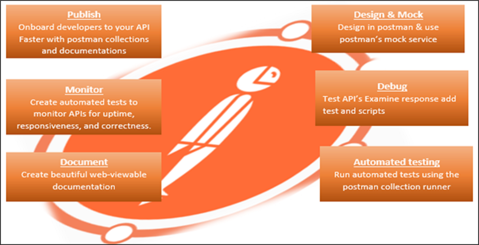 TaknevIT Services Private Ltd 